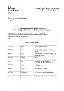 Corps des adjoints techniques de l’intérieur et de l’outre-mer – Promotions au 01 janvier 2021