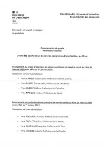 Corps des assistant(e)s de service social des administrations de l’état – Promotions au 01 janvier 2021