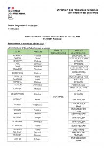 Corps des Ouvriers d’état – Promotions au 01 janvier 2021