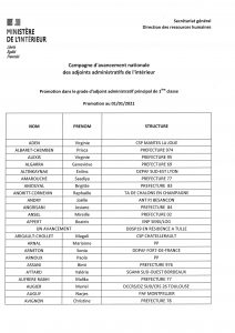 Adjoints administratifs principaux 1ère classe – Promotion au 01 janvier 2021