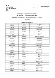 Attachés d’administration de l’état hors classe – Promotion au 01 janvier 2021