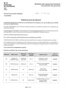 Mobilité catégorie B au 1er avril 2021