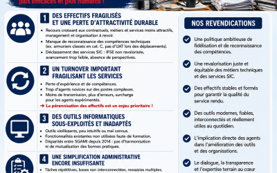 SGAMI: Les agents n’en peuvent plus !