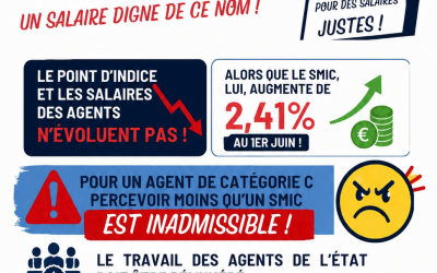 Smic augmenté, agents de la catégorie C oubliés