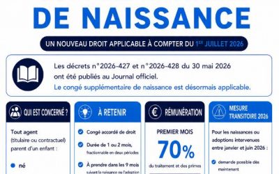 Congé supplémentaire de naissance : un nouveau droit pour les agents