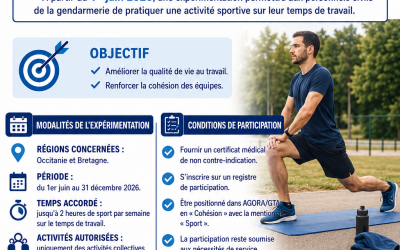 Expérimentation « Sport sur le temps de travail » : une avancée pour les personnels civils de la gendarmerie
